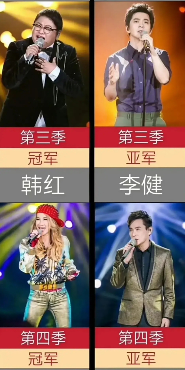 滚球预测再创历史,冠军实至名归 滚球预测再创历史,冠军实至名归