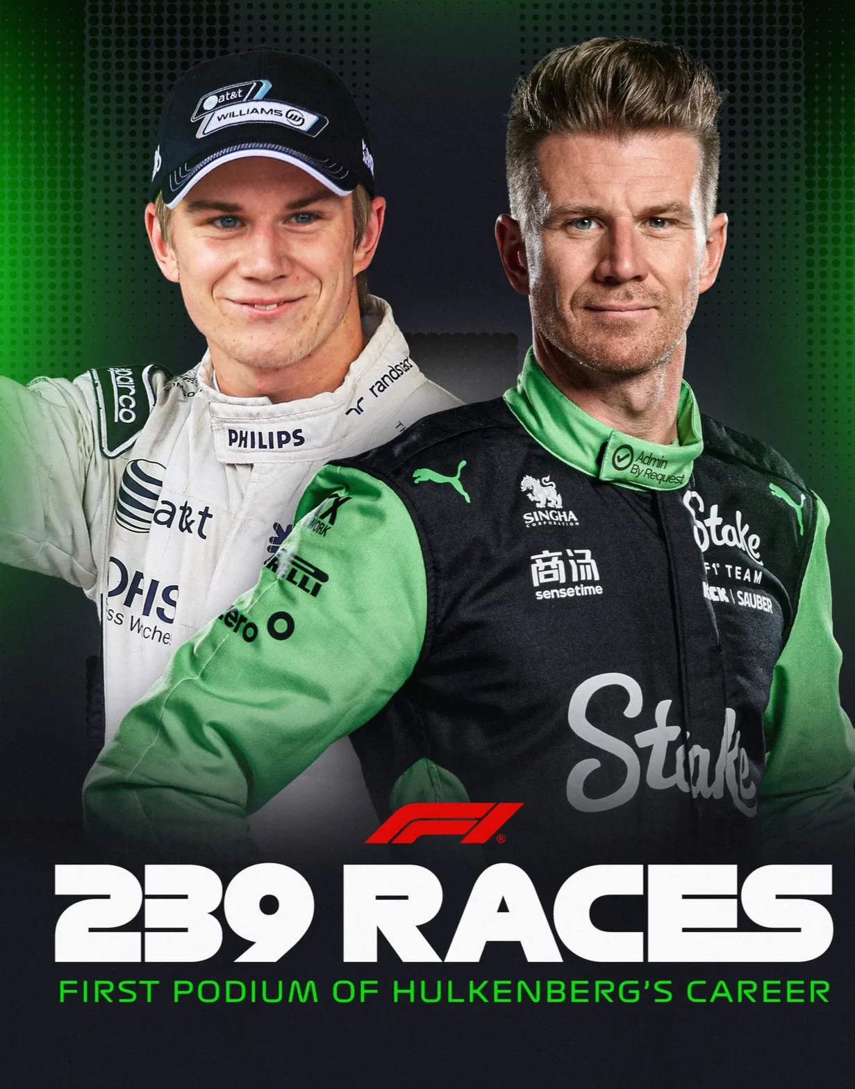 索伯车队完胜哈斯车队，诺里斯点燃赛场